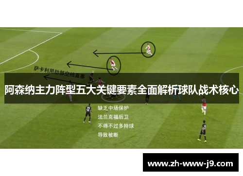 阿森纳主力阵型五大关键要素全面解析球队战术核心