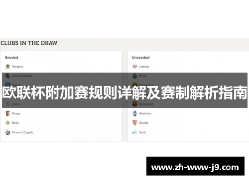 欧联杯附加赛规则详解及赛制解析指南 欧联杯附加赛规则详解及赛制解析指南