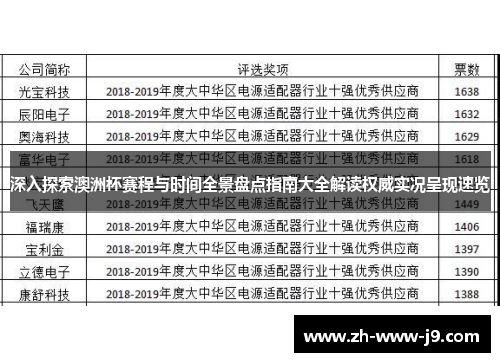 深入探索澳洲杯赛程与时间全景盘点指南大全解读权威实况呈现速览