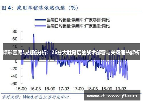 精彩回顾与战略分析：26分大胜背后的战术部署与关键细节解析