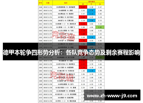 德甲本轮争四形势分析：各队竞争态势及剩余赛程影响