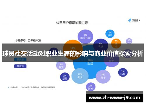 球员社交活动对职业生涯的影响与商业价值探索分析