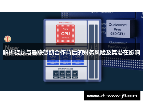 解析骁龙与曼联赞助合作背后的财务风险及其潜在影响