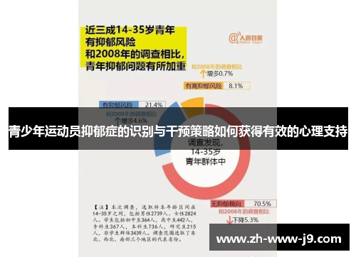 青少年运动员抑郁症的识别与干预策略如何获得有效的心理支持