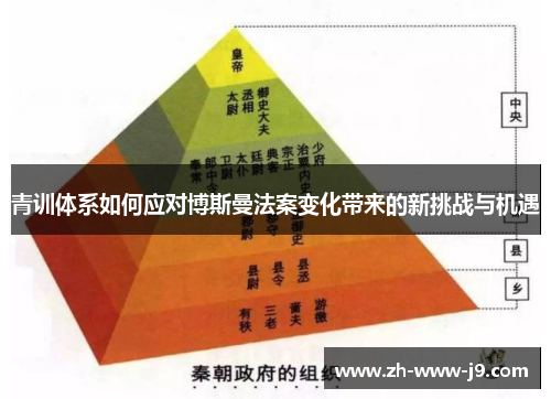 青训体系如何应对博斯曼法案变化带来的新挑战与机遇
